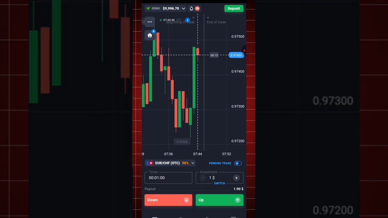 best trading app in india || trading app for android trading app || trading kaise kare 