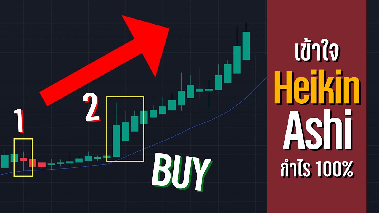 ความลับของ Heikin Ashi มันทรงพลังมากๆ แต่น้อยคนจะรู้!!
