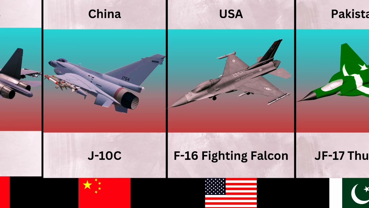 🔥 World&rsquo;s Most Powerful Fighter Jet Engine (2025)