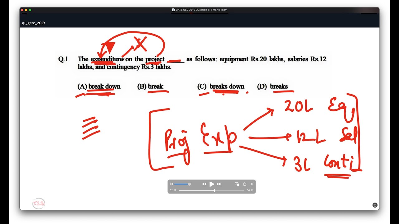 GATE CSE 2019 Question 1 | 1 marks