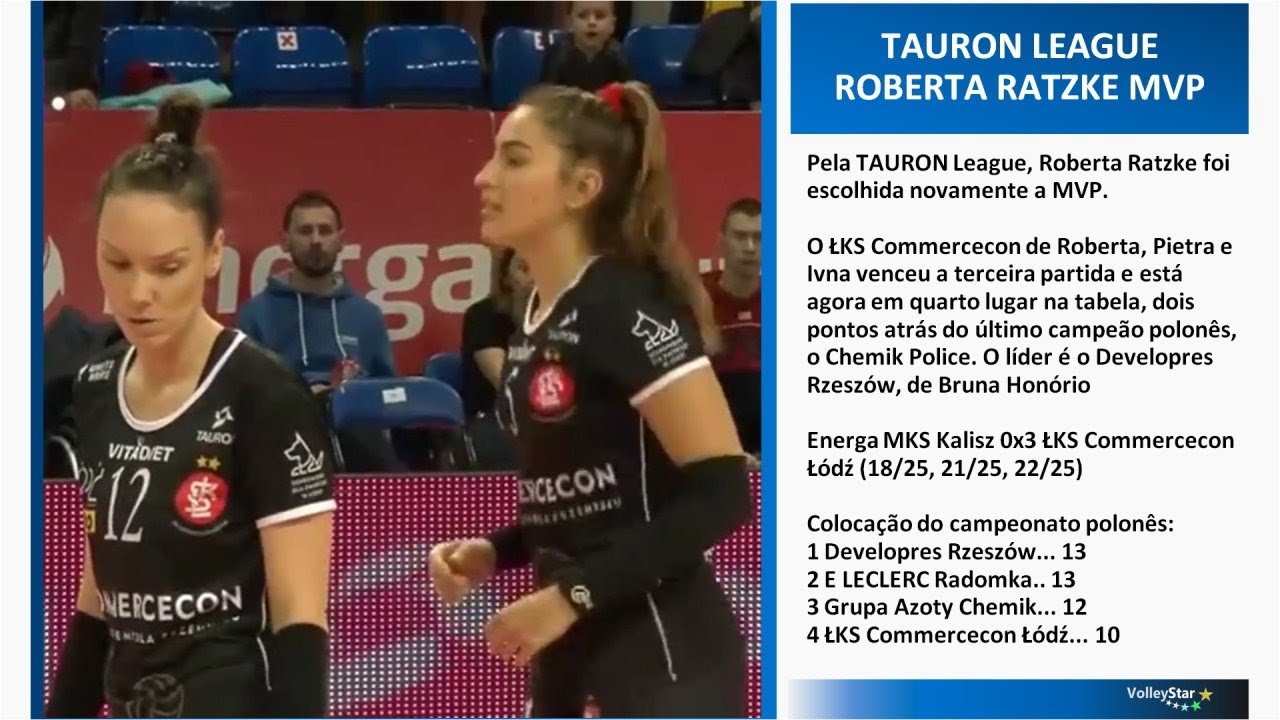 Roberta Ratzke MVP Pietra e Ivna  |  Energa MKS Kalisz vs ŁKS Commercecon Łódź  | Highlights