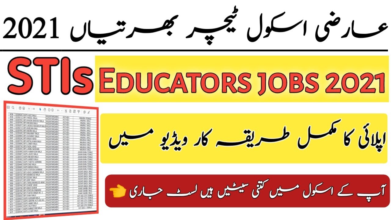 School teachers internees jobs 2021 | STIs jobs List 2021 - educators jobs 2021
