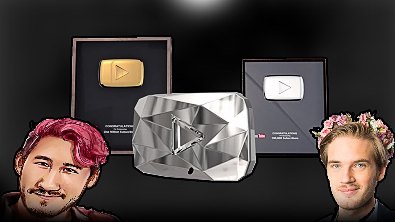 Motivation For Small Youtubers #4 - Inspiration For Youtubers