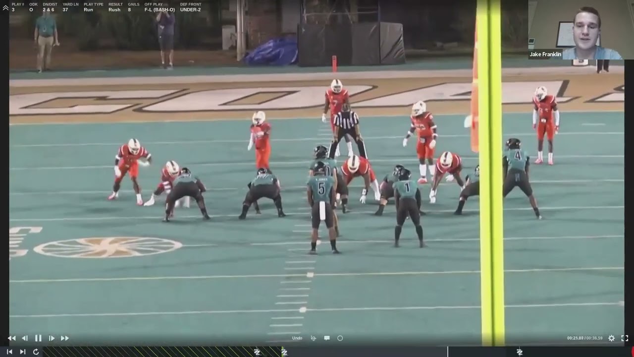 Film Breakdown: Coastal Carolina Offense
