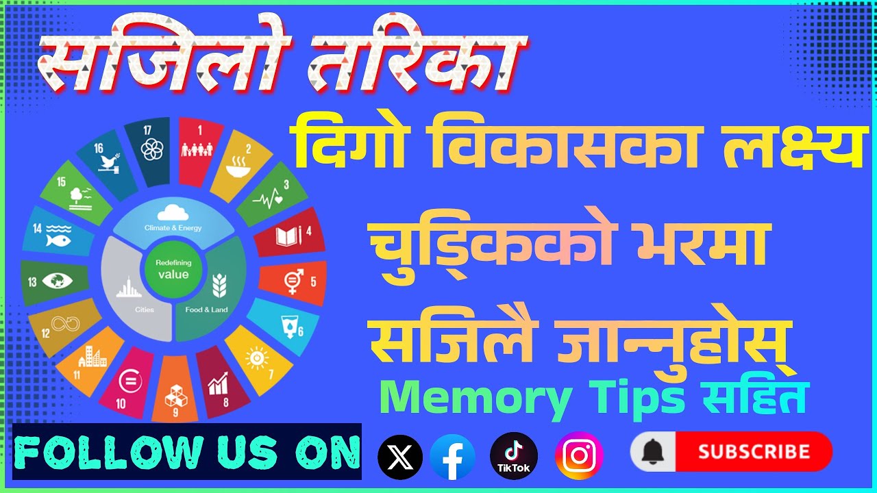 दिगो विकासका लक्ष्य कुन कति नम्बरमा पर्छ चुडकिका भरमा एक मिनेमा जान्नुहोस्।