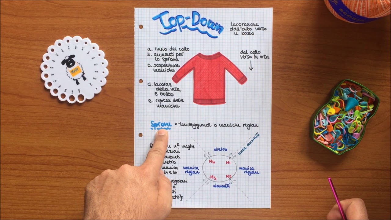 Rubrica Il Venerdì della Maglia - lezione #8 - Lavorazione Top Down