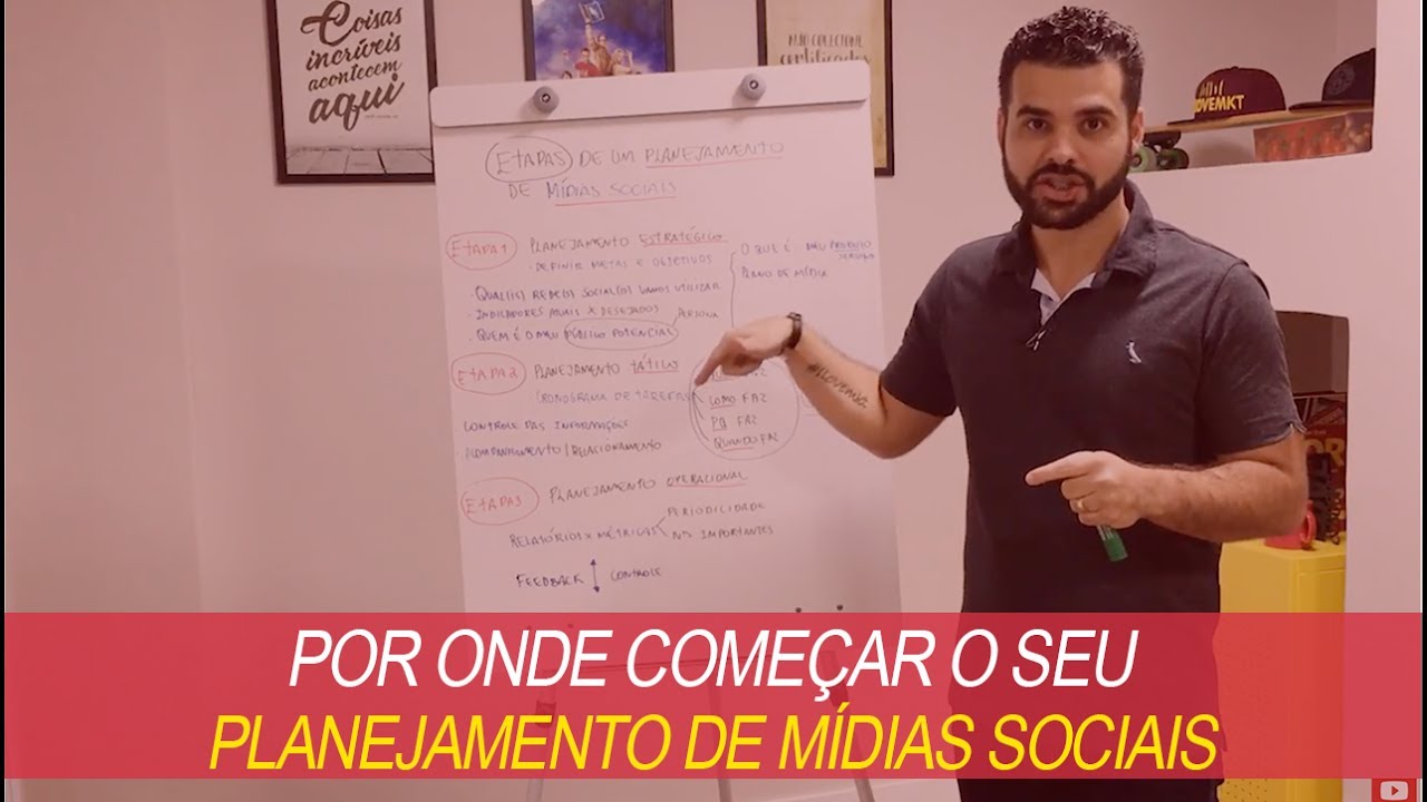 COMO E POR ONDE COMEÇAR O SEU PLANEJAMENTO DE MARKETING NAS MÍDIAS SOCIAIS | ANDRÉ DAMASCENO