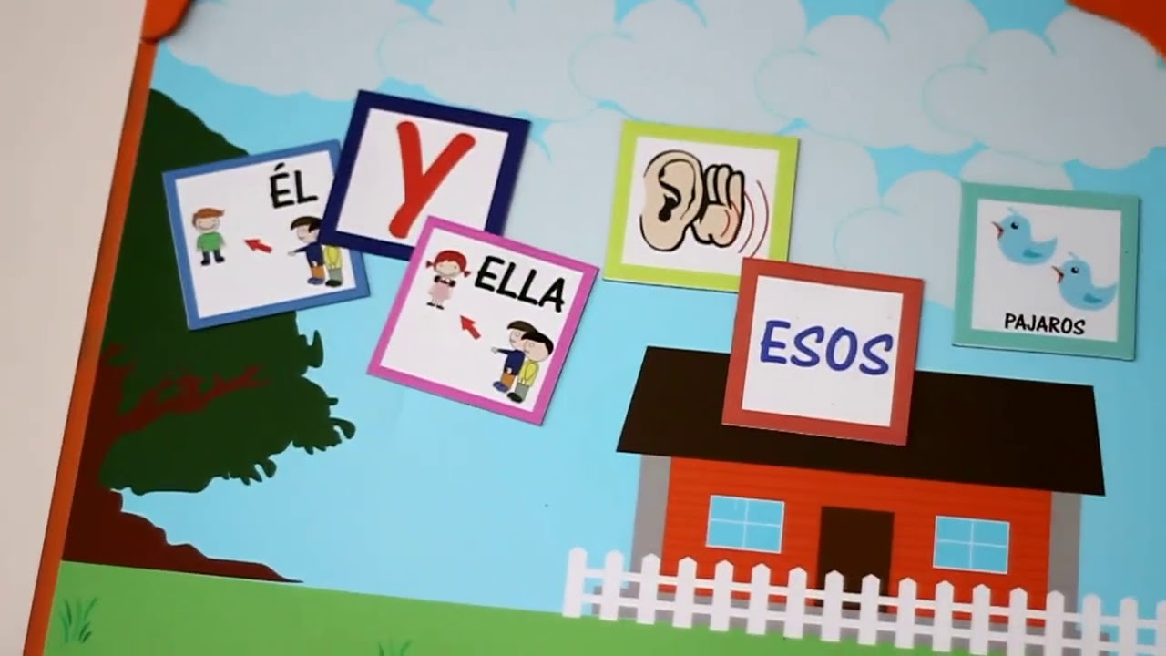 Tablero Morfosintáctico