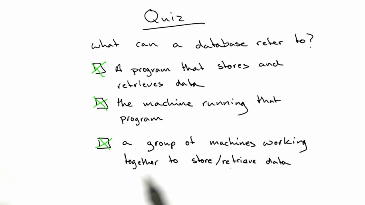 What Is a Database? Solution - Web Development