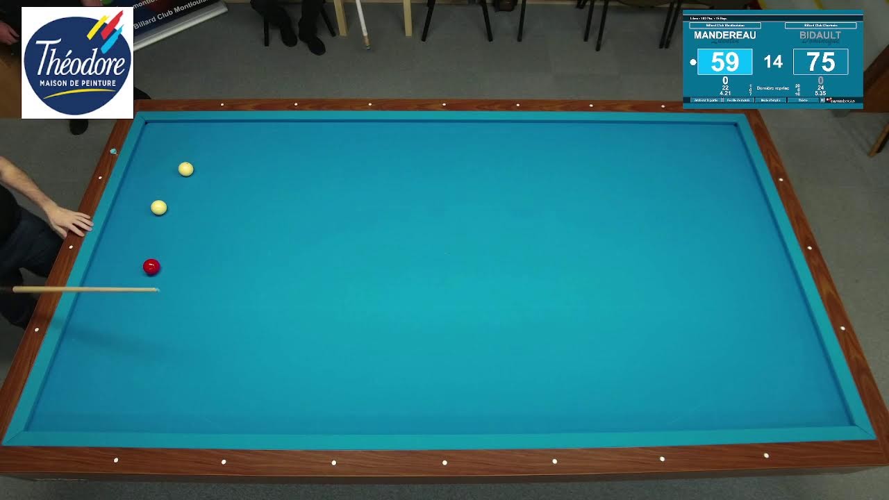 LBCVL - T3 LIBRE N2 MANDEREAU. Q (MONTLOUIS) - BIDAULT. D (CHARTRES)