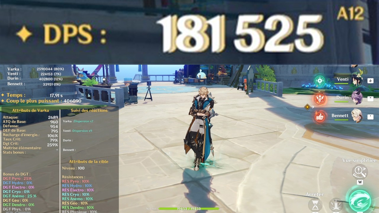 Varka C1 - 181k DPS (5★ Weapons VS 4★ Weapons VS F2P Support)
