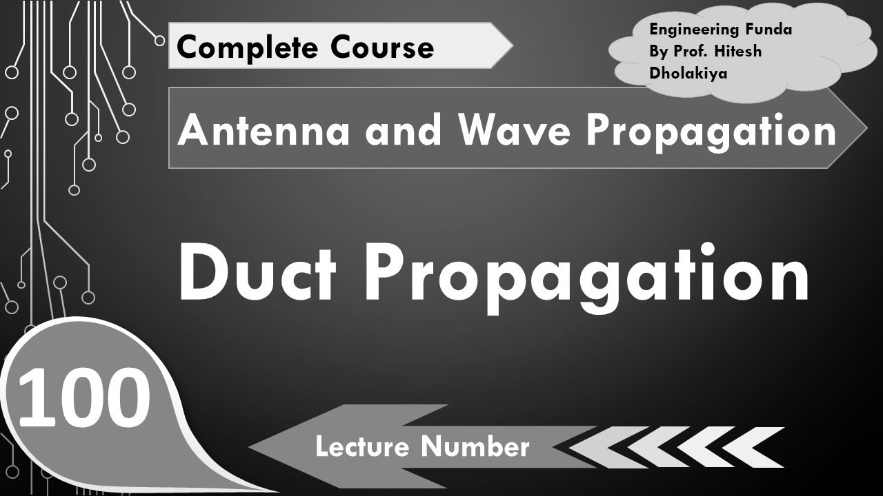 Duct Propagation (M-Curves, Inversion Layer, Formation, Types & Condition) Explained