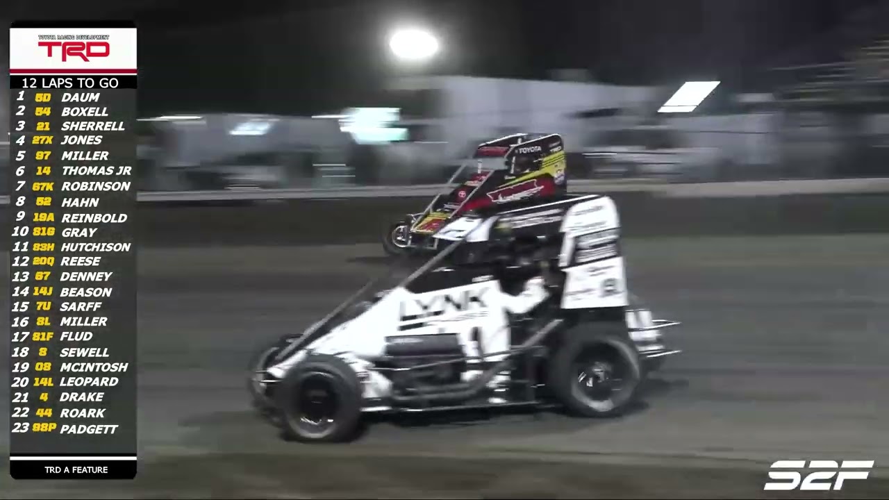 3.12.26 POWRi National & West Midgets at Creek County Speedway| Highlights