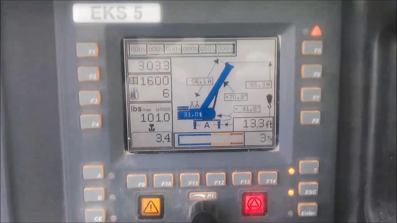 EKS TELE Status