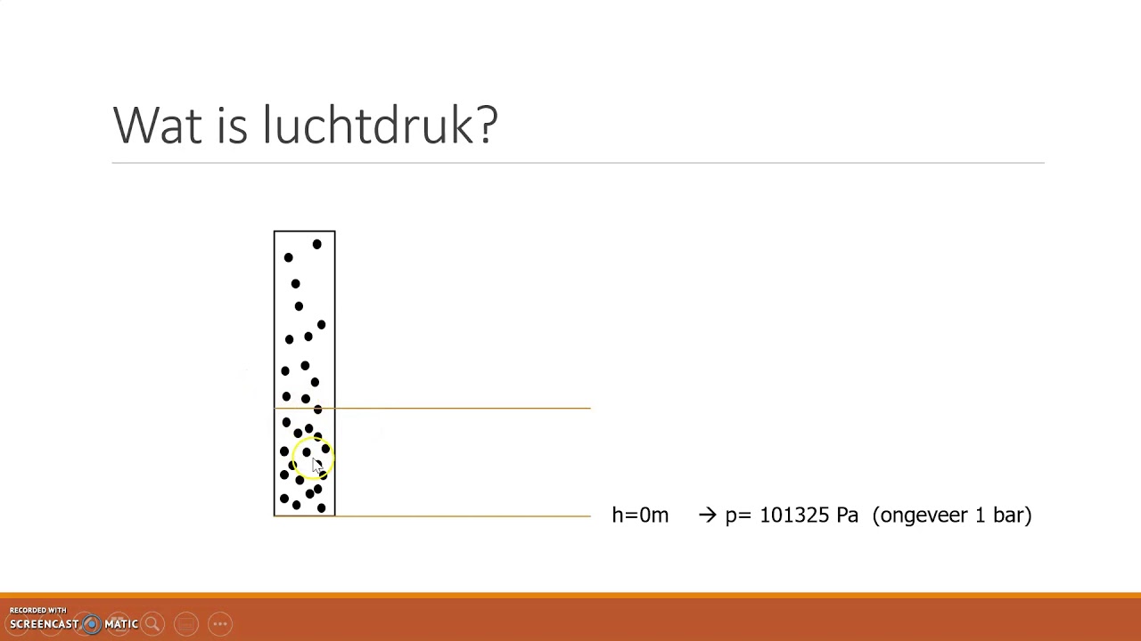 Wat is luchtdruk