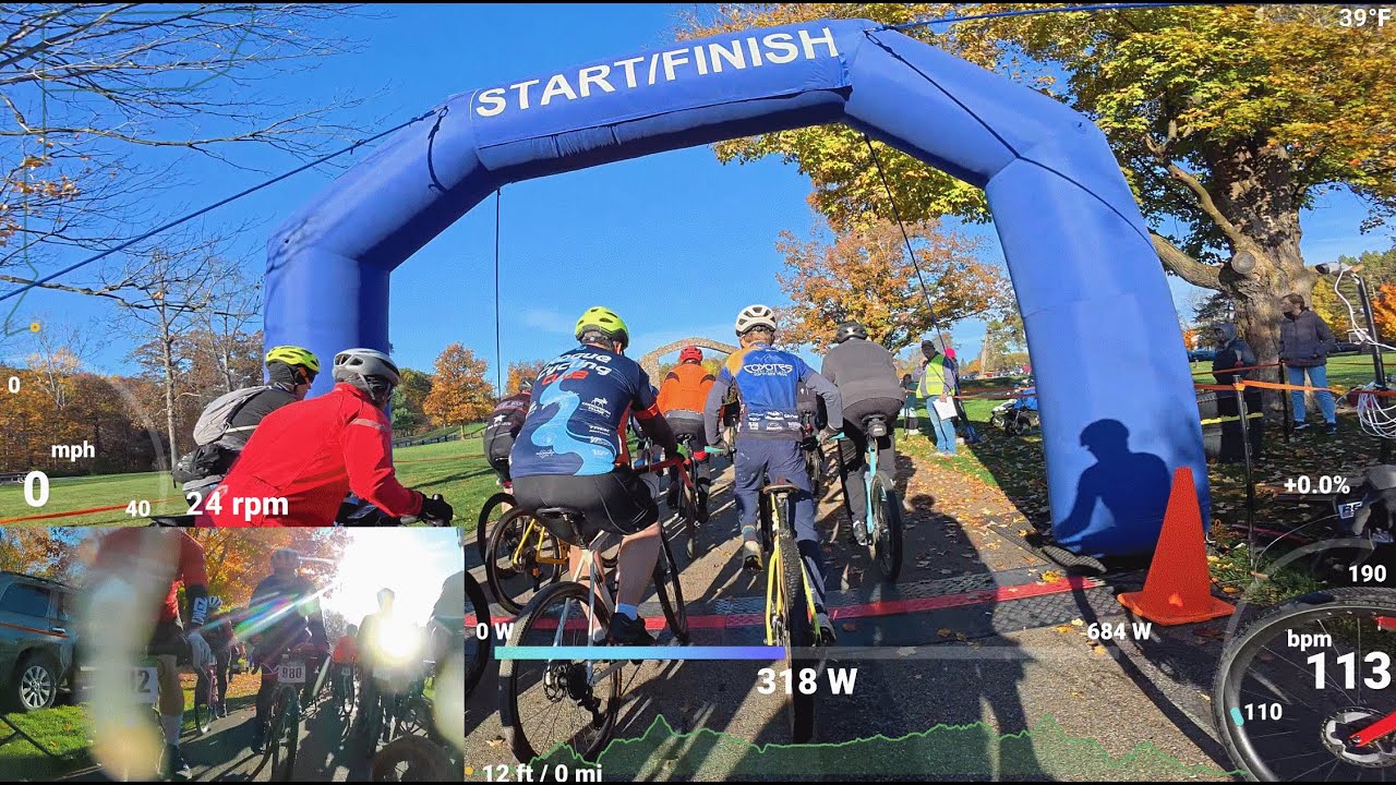 Lowell Classic Gravel Race 2025 - 15 mile - Full Race