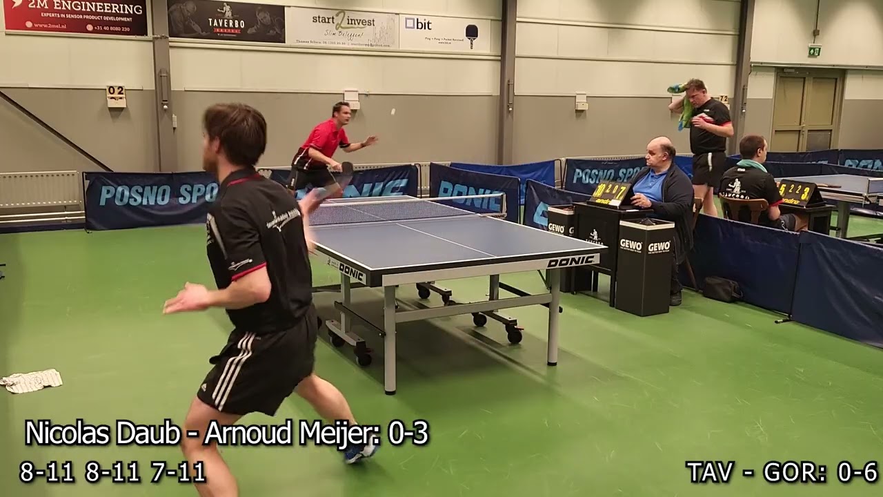 Highlights Taverbo 1 - Gorkum 1