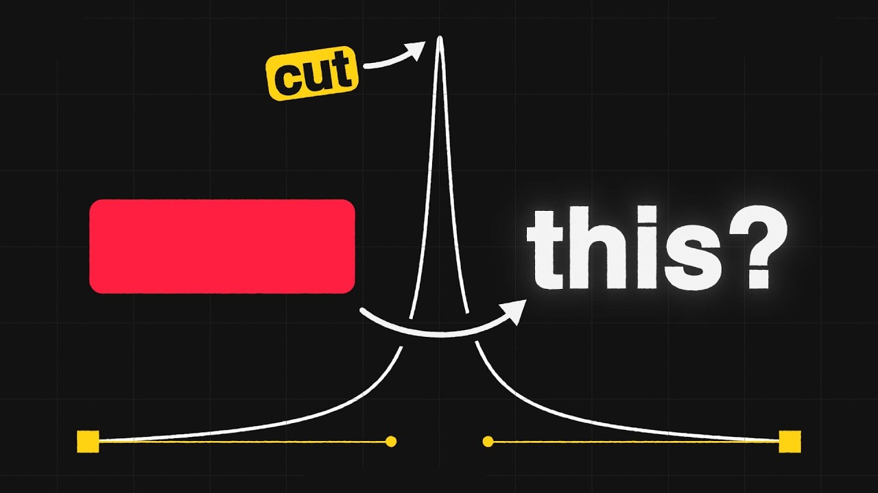 👉 Эта текстовая анимация стала вирусной (After Effects)
