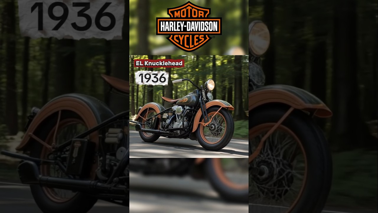 Harley-Davidson Motorcycle Evolution (1903-Present)