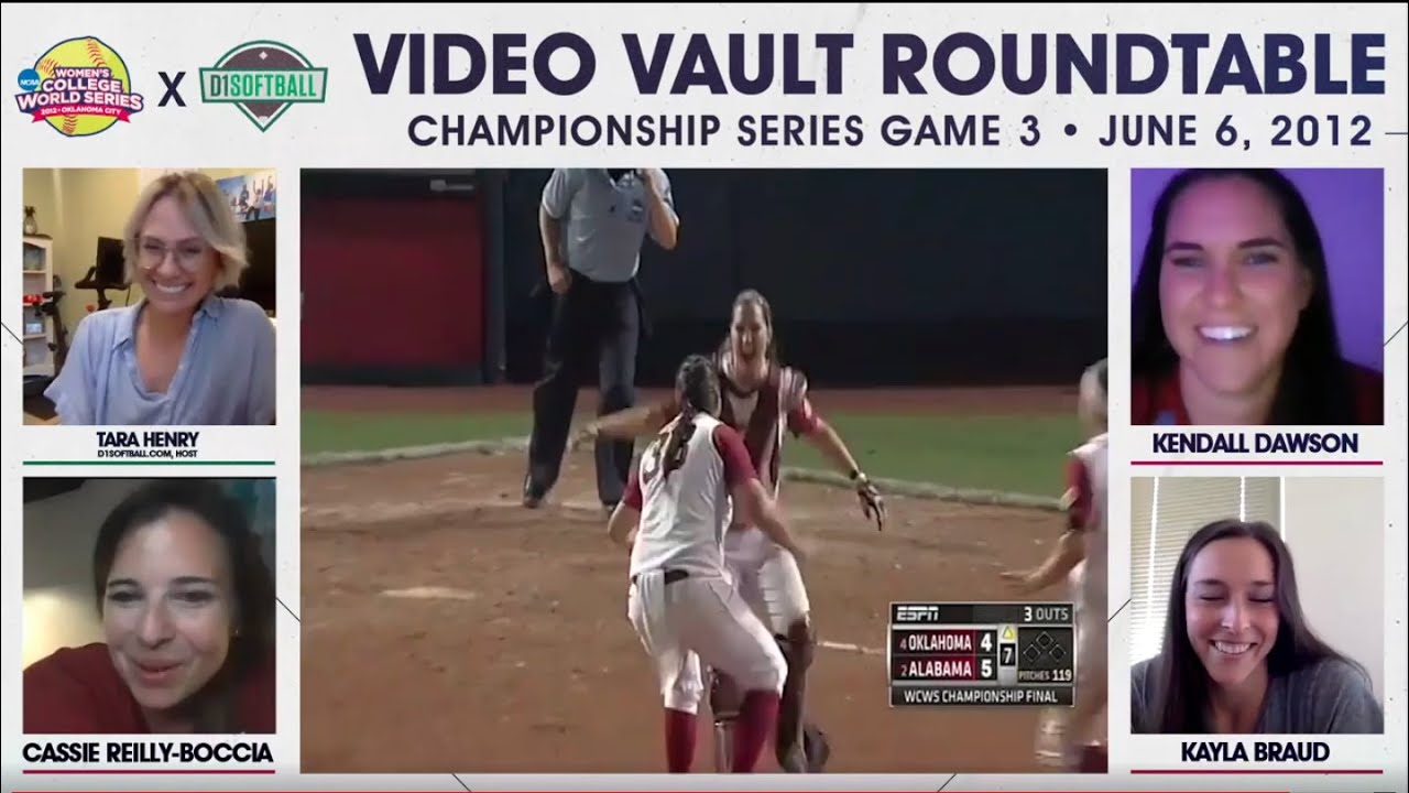 2012 NCAA WCWS Roundtable — Alabama vs. Oklahoma