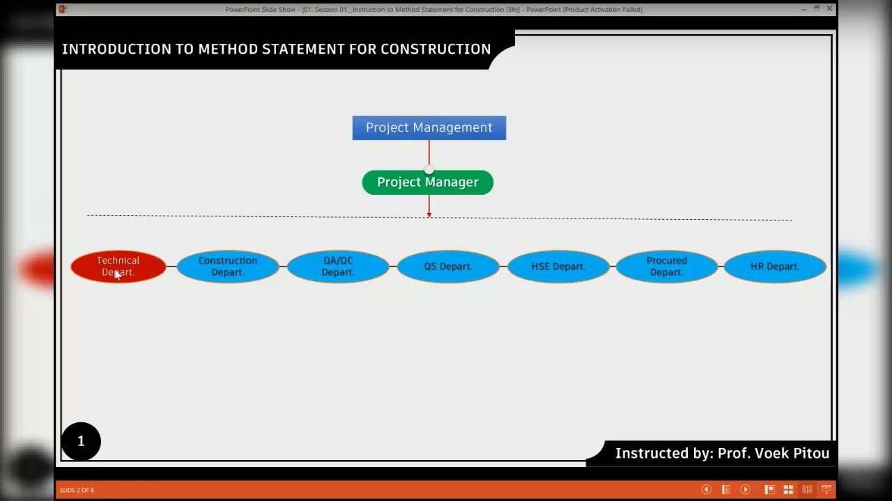 Session_01 Instruction to Method Statement for Construction.