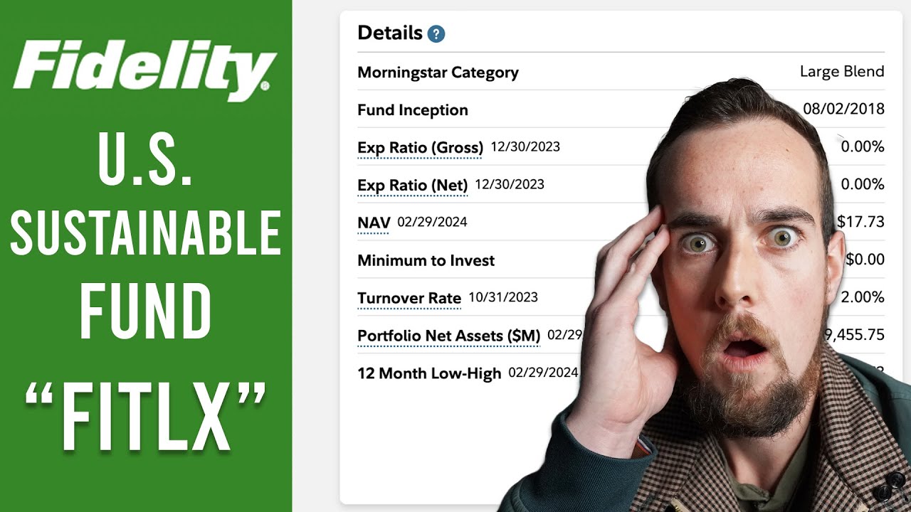 FITLX - Fidelity U.S. Sustainability Index Fund