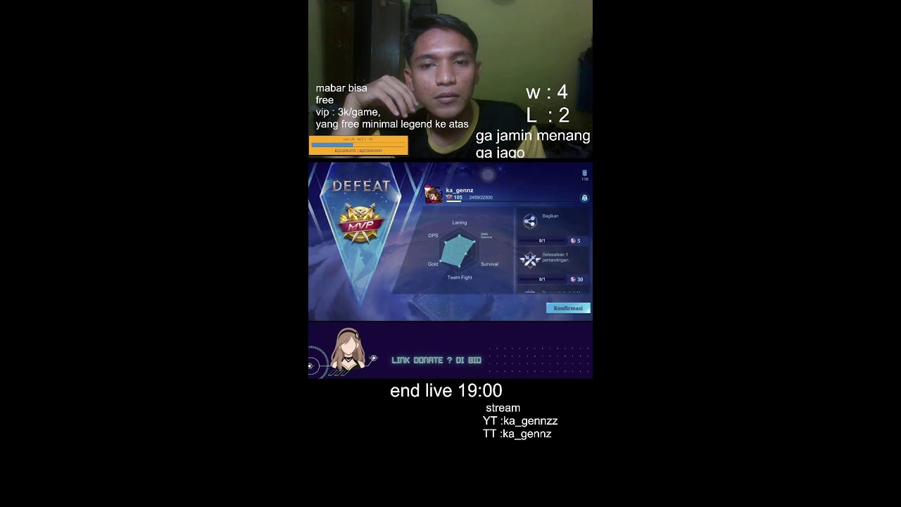 streamer kecil MLBB