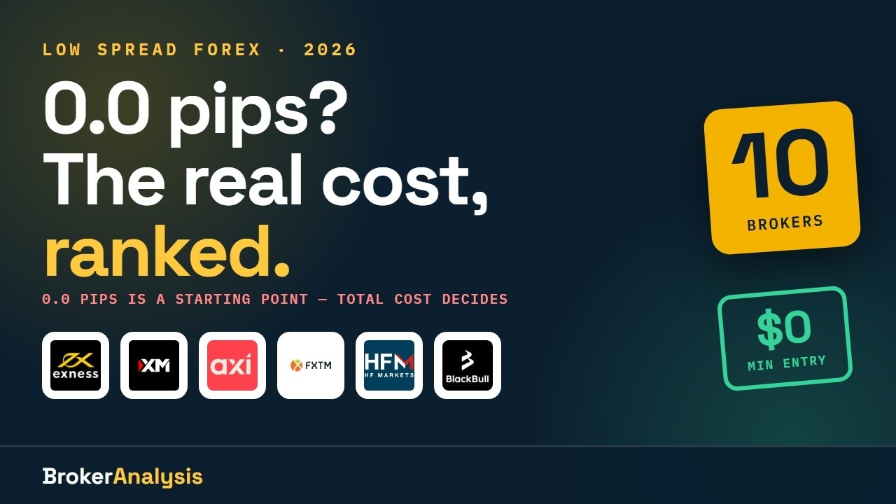 Best Low Spread Forex Brokers 2026 (Real 0.0-Pip Spreads, Ranked)