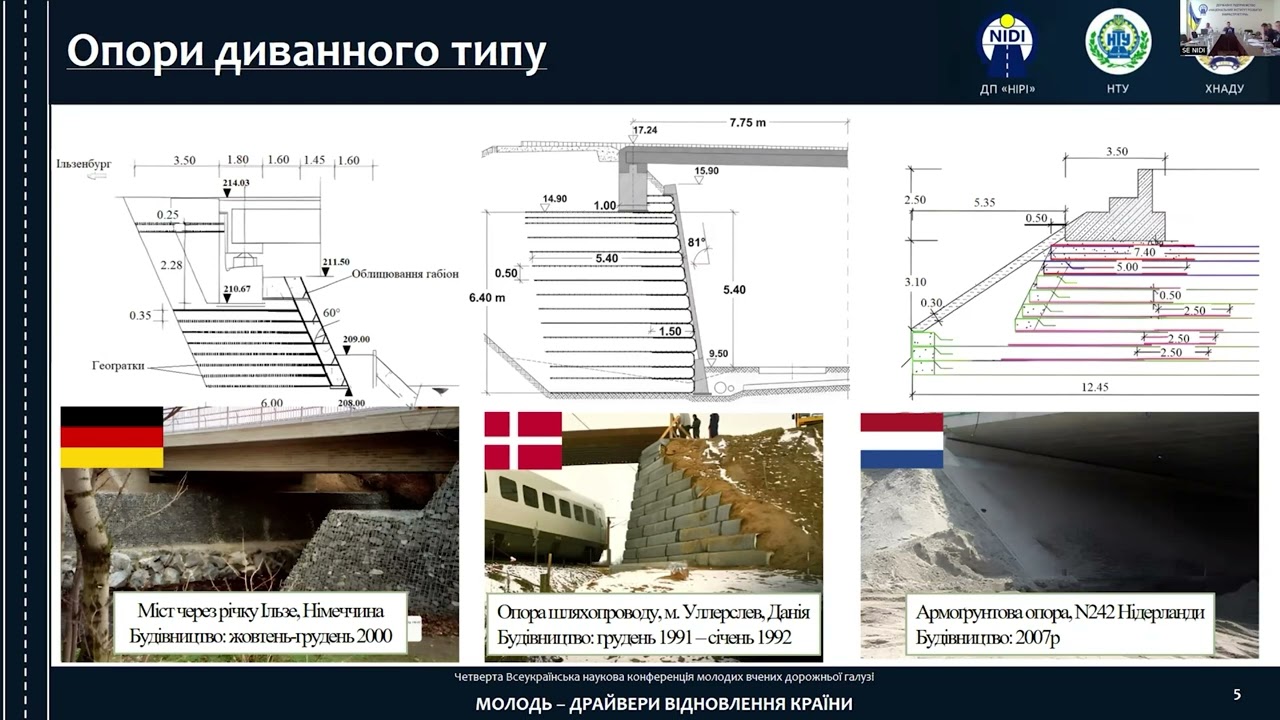 Малоокий Борис – Досвід влаштування армогрунтових опор при будівництві транспортних споруд