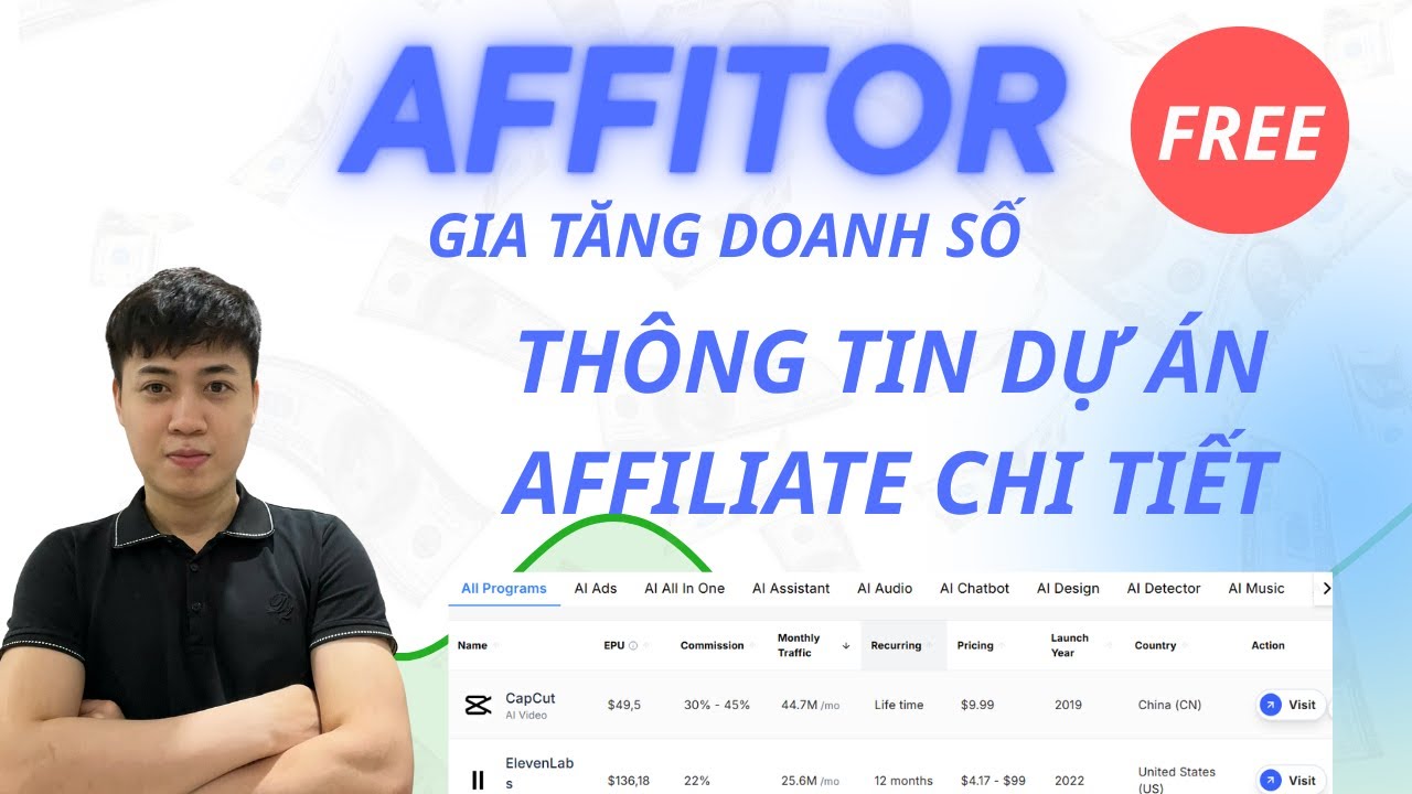 Affitor website không thể thiếu cho anh em kiếm tiền affiliate mới nhất