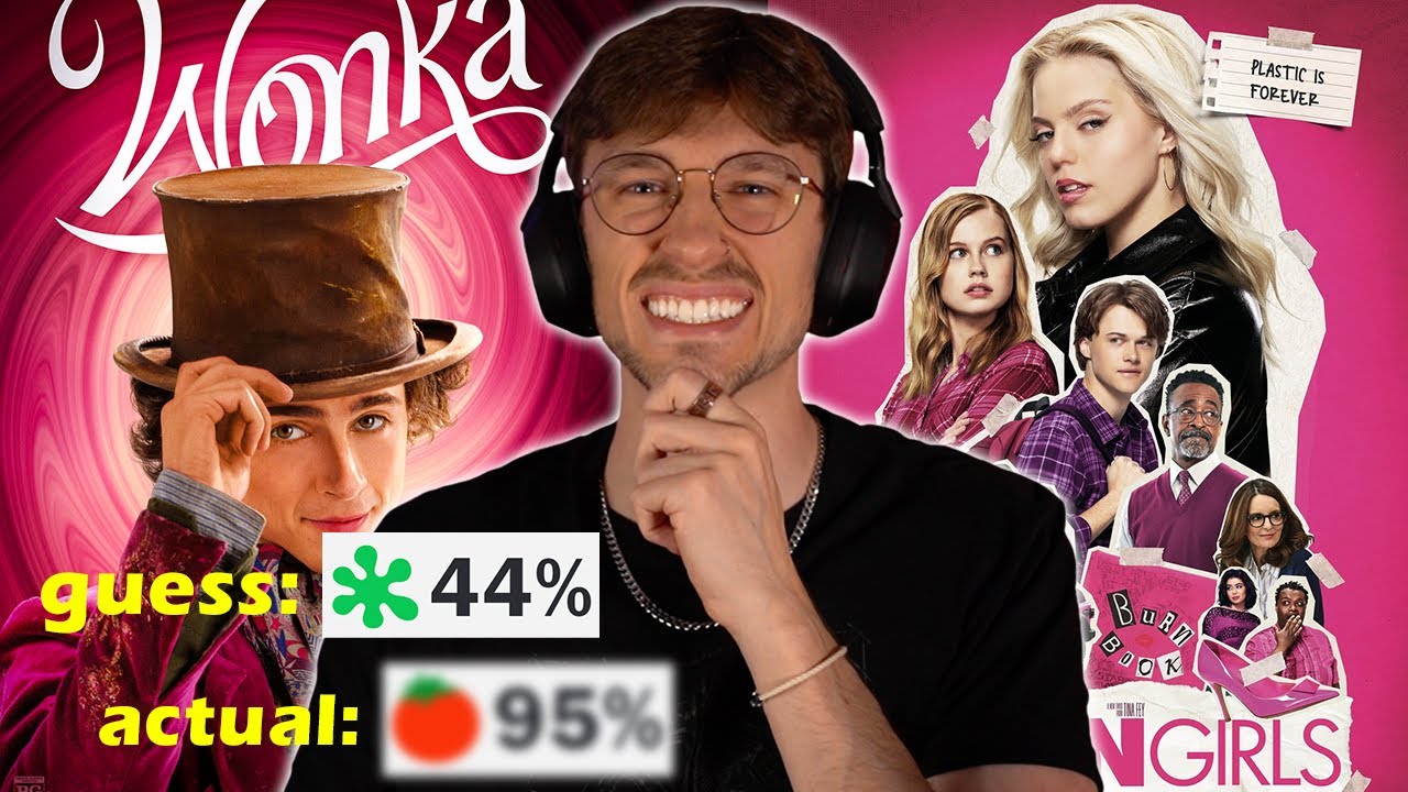 Watching Movie Trailers and Guessing Review Scores