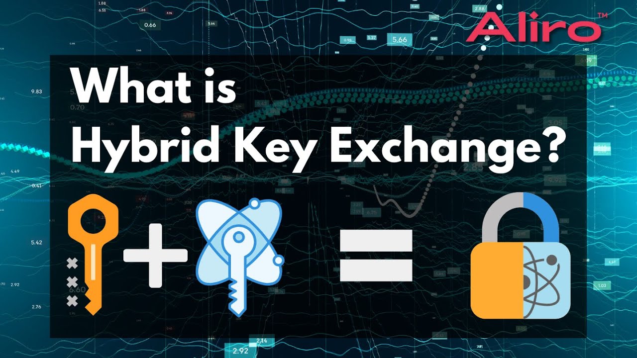 What is hybrid key exchange?