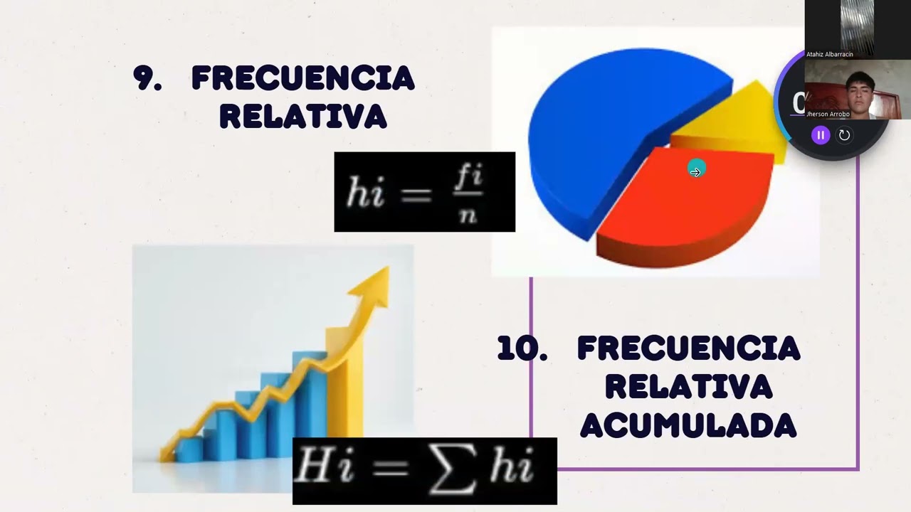 Distribución de frecuencias 