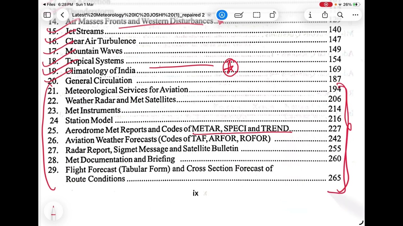 Introduction to Aviation meteorology | CPL/ATPL MET | dgca ground classes |￼ dgca met exam 