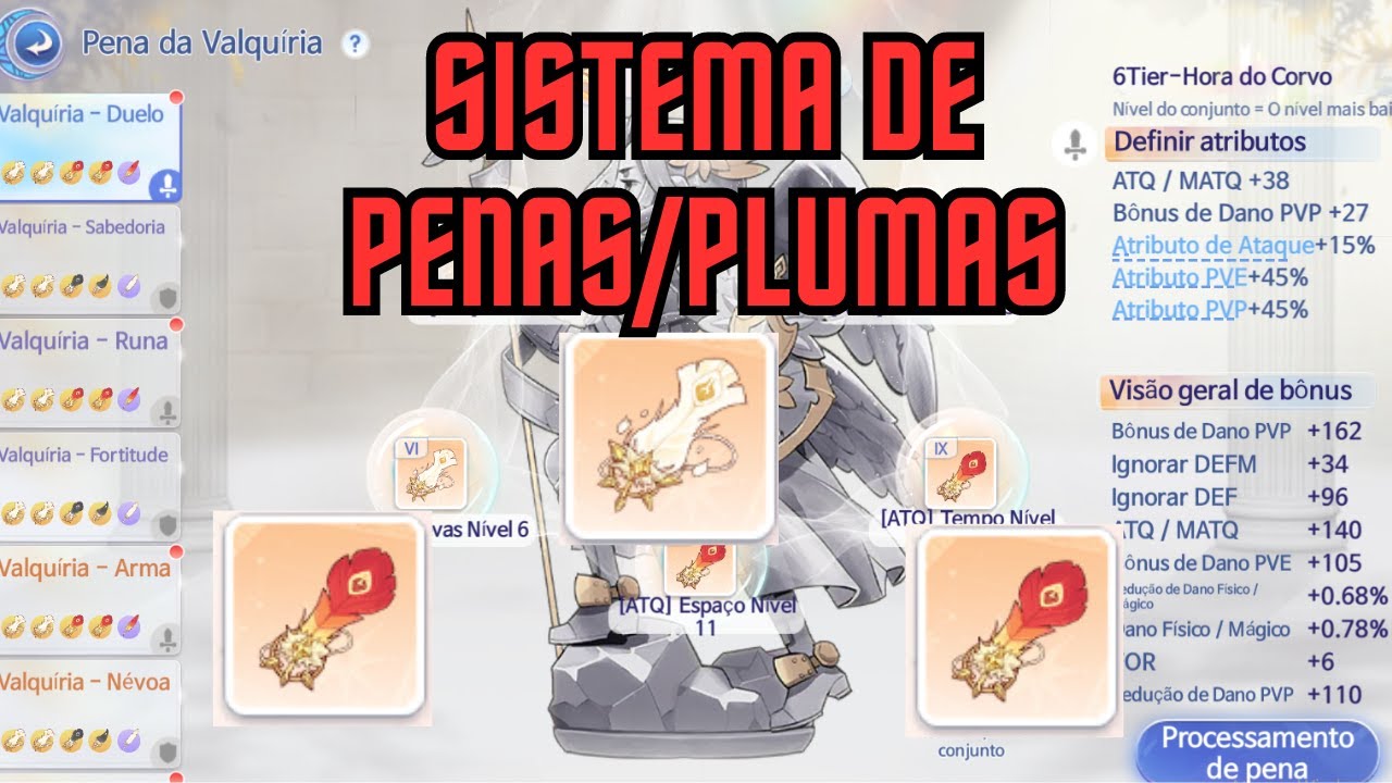 Guia do Sistema de Penas / Plumas (Ragnarok Origin)