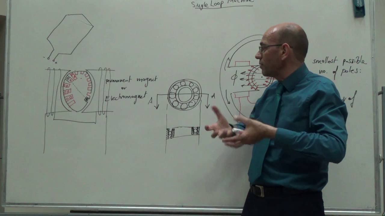 Overview of the DC Machine Construction and Principle of Operation, 17/7/2016