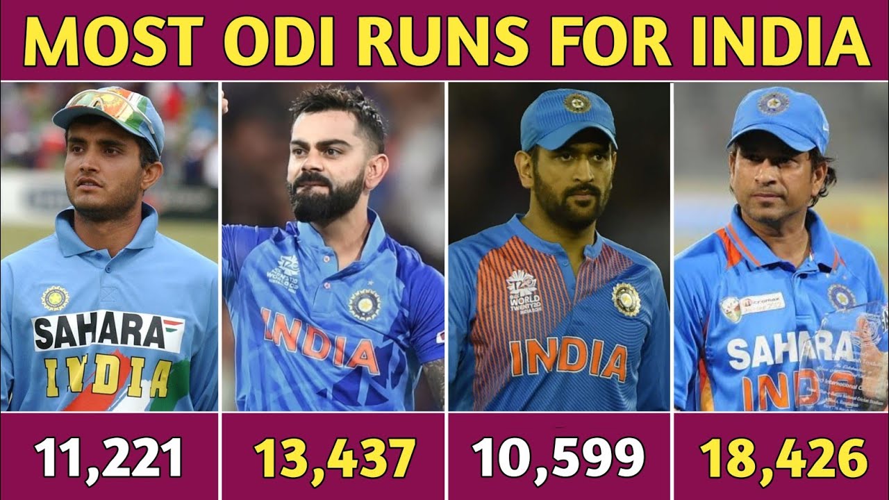 Most Runs For India 🇮🇳 In ODI Cricket History (Top 10)