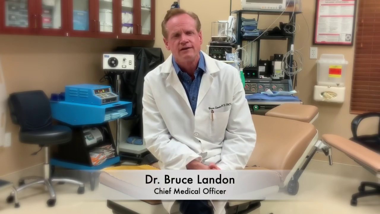 Drs. & Co.&trade; CBD (Created By Doctors&trade;) CBD Education for Consumers.