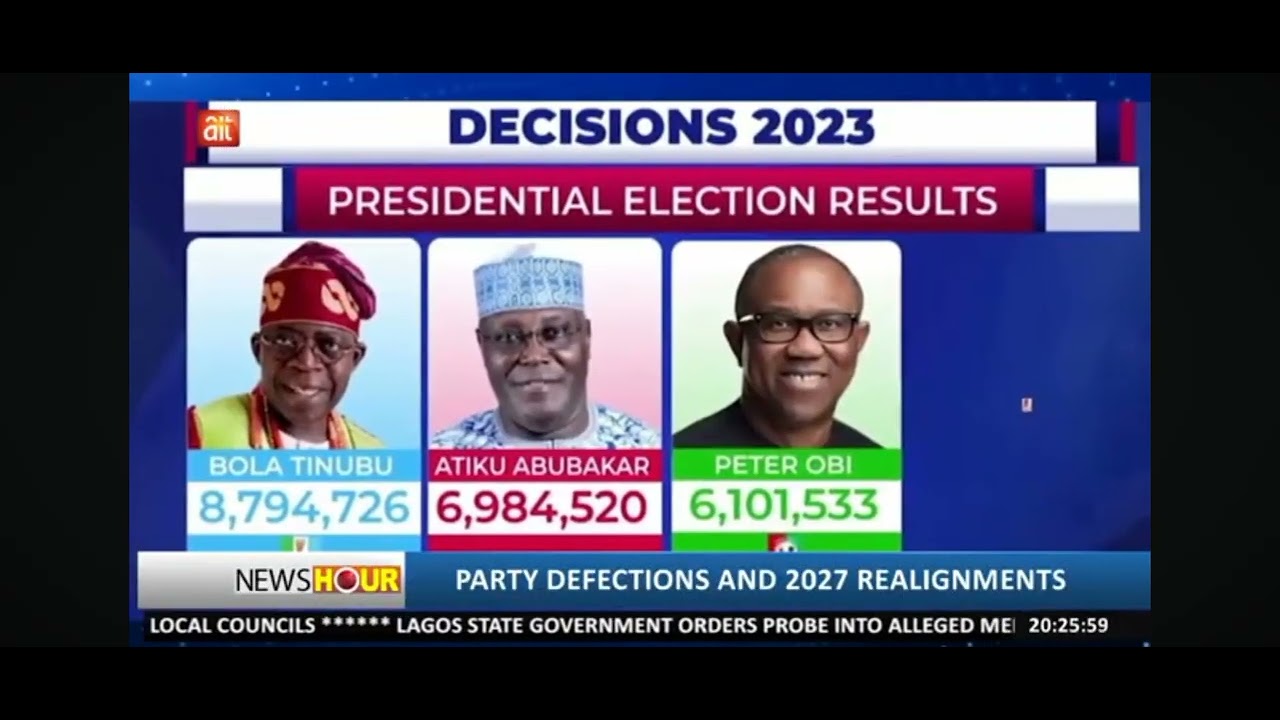 AHEAD 2027:  Defections And Realignments 