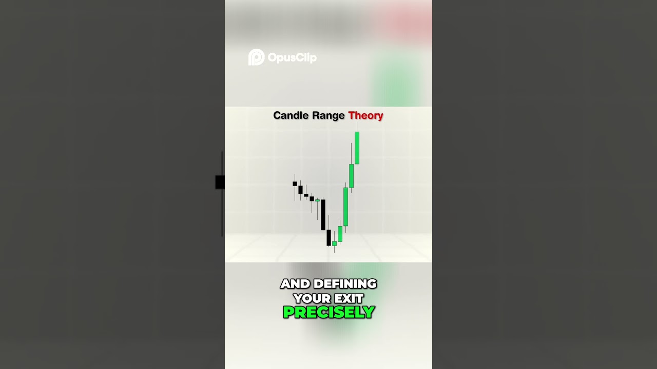 Master 3 Key Elements for High Win Rate Trading