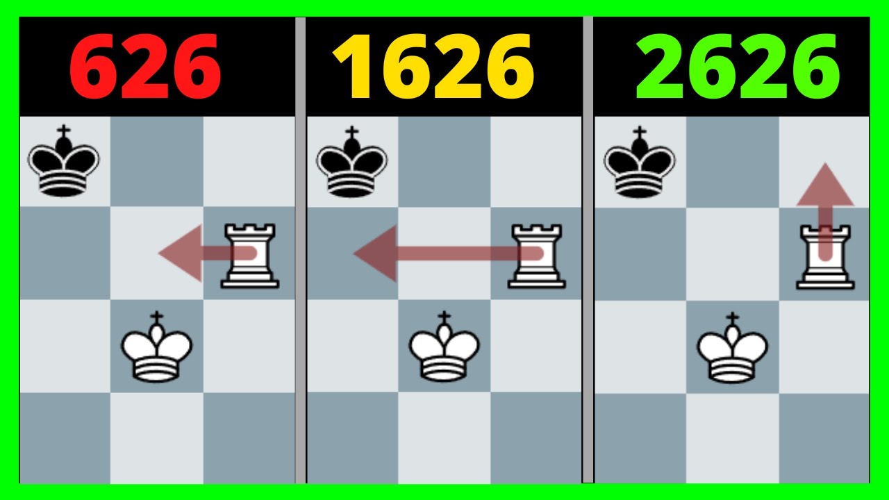 How Well Do You Know Rook + Pawn Endgames?  Chess Quiz 26