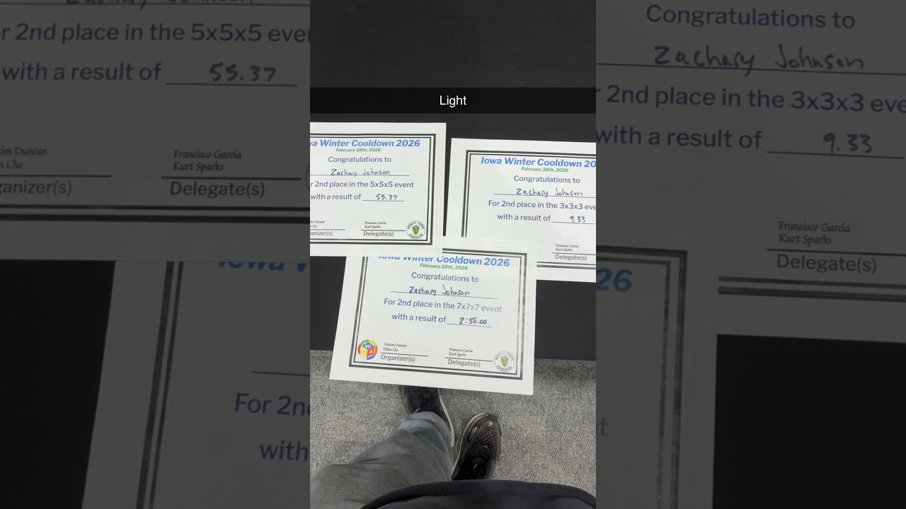 6 SR's, 7 PR's, 3 podiums (Iowa Winter Cooldown 2026 Highlights)