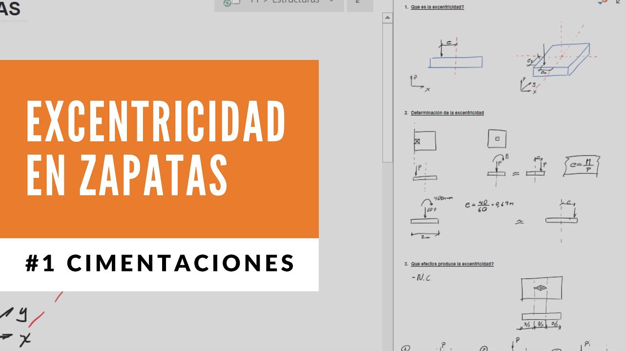 Efectos De La Excentricidad En Zapatas
