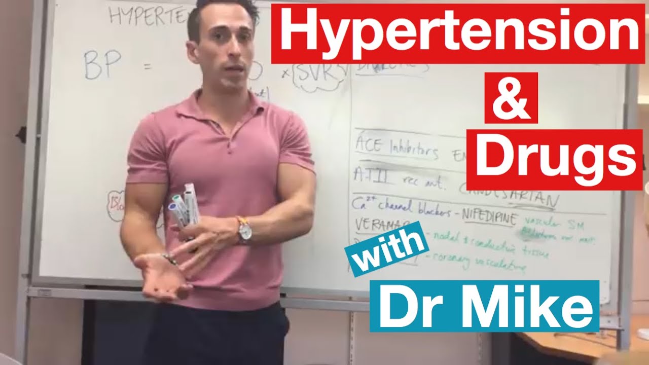 Hypertension & Anti-hypertensive drugs