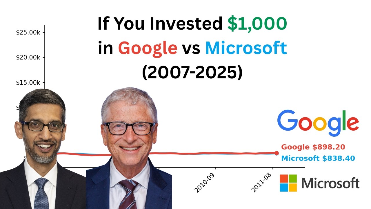 If You Invested $1,000 in Google vs. Microsoft (2007-2025)