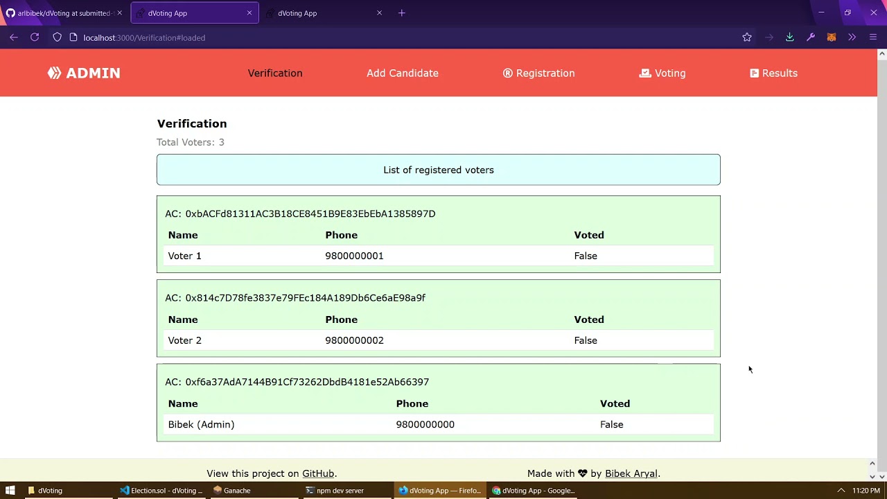 Decentralized Voting System (dVoting) demo