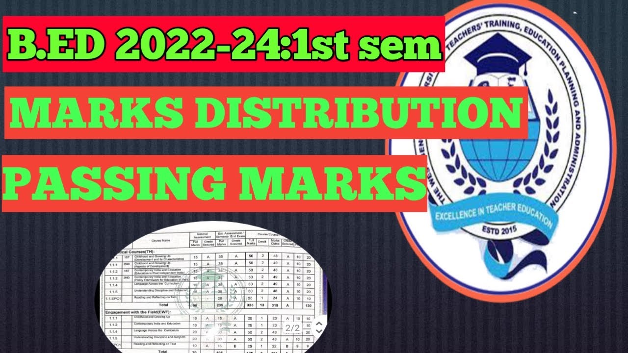 Bed Passing marks / Bed 1st sem Marks distribution
