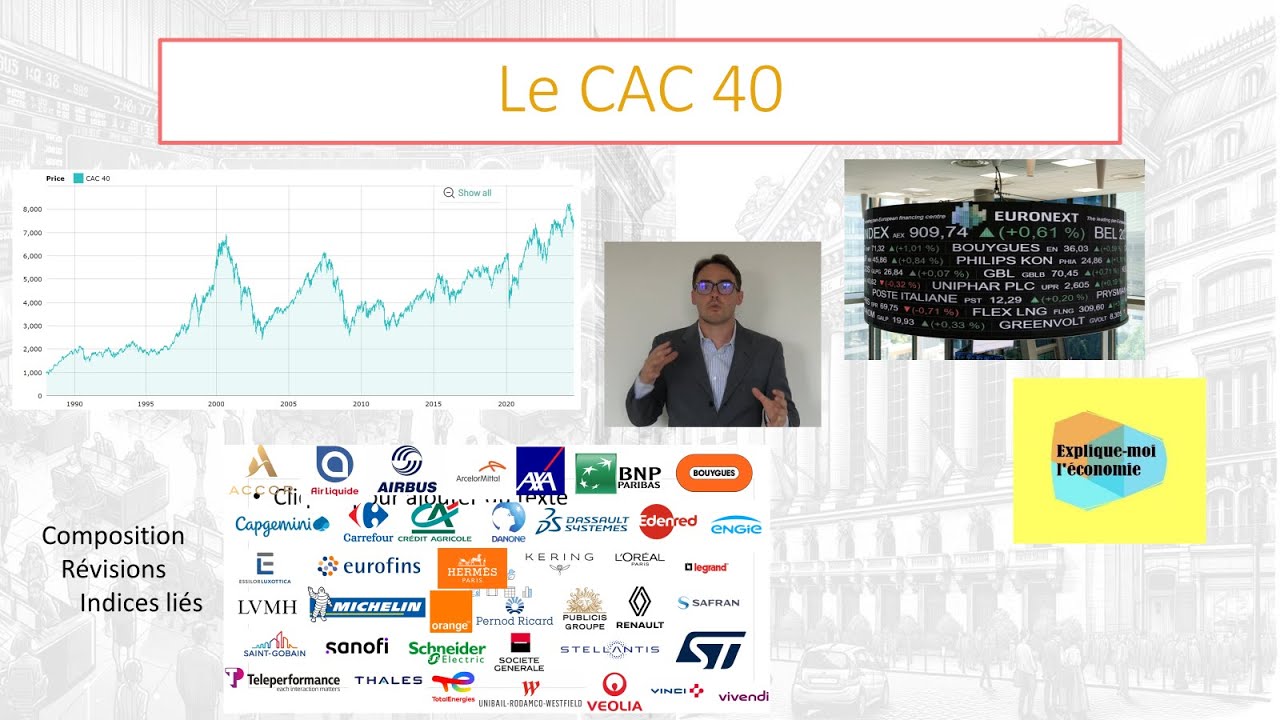 Qu'est-ce que le CAC 40 ? Explique-moi l'économie