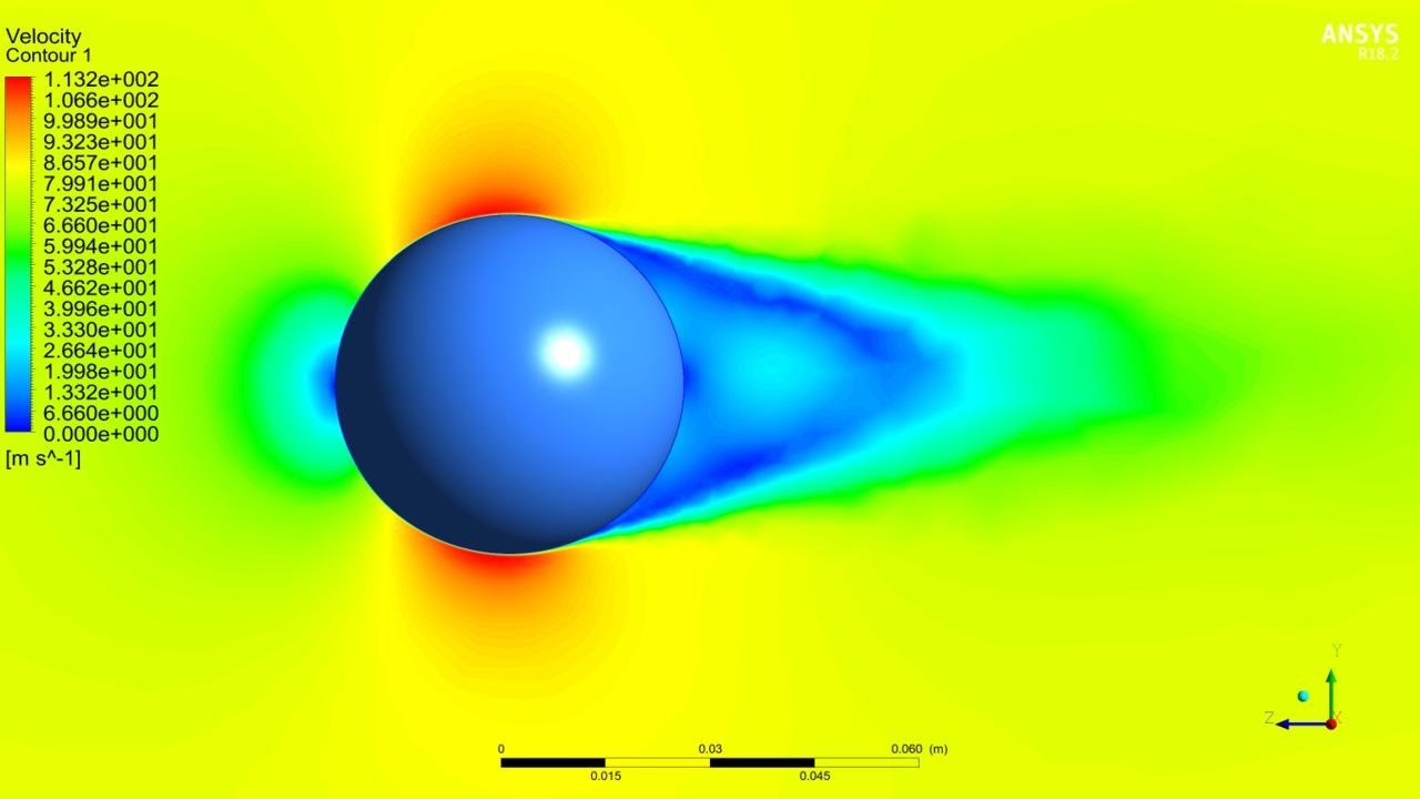 ✅💯✅ Ansys Fluent Project # 9 : CFD Analysis of a Sphere | Steady State | Subsonic Flow