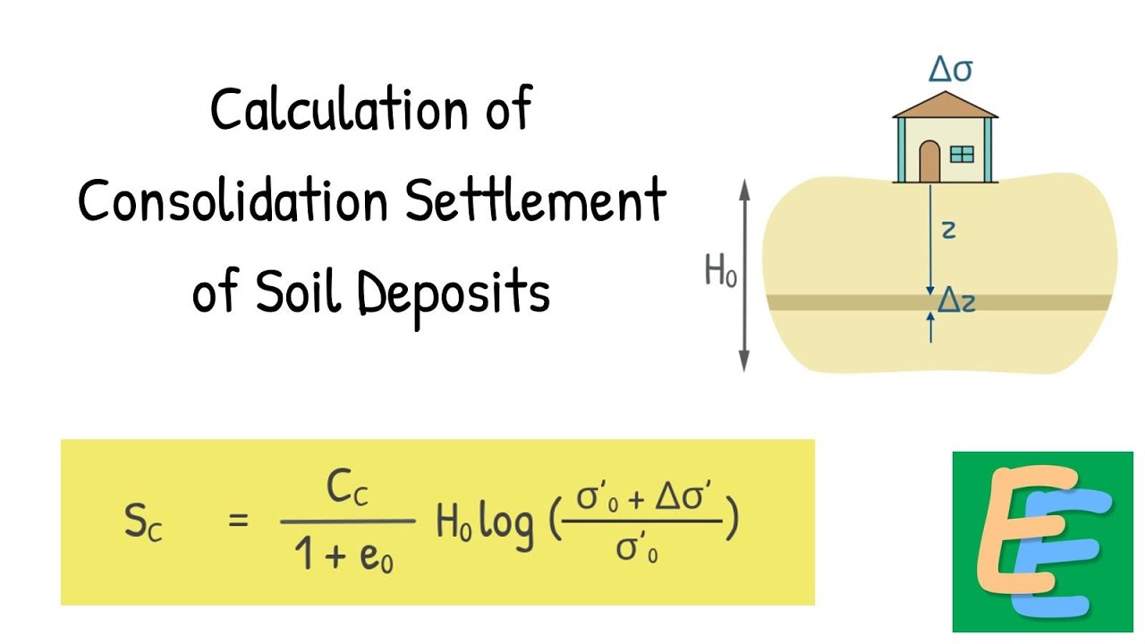 Расчет осадки при консолидации грунтовых отложений | Элементарное машиностроение